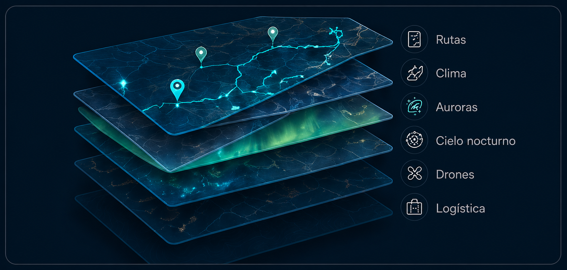 Capas del sistema MyTravelHub